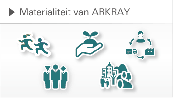 Materialiteit van ARKRAY